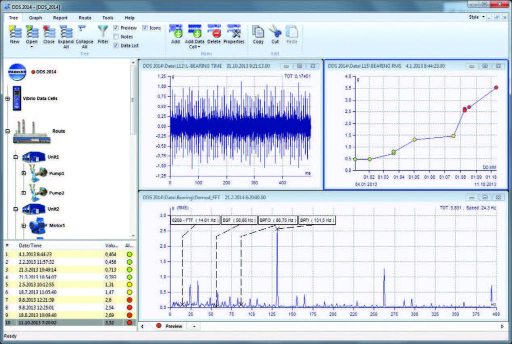 Data Diagnostic Software