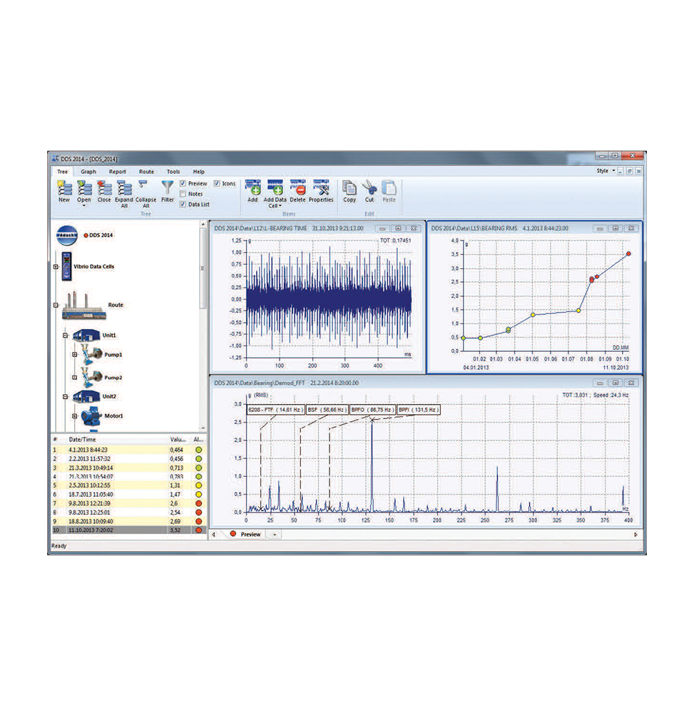 Data Diagnostic Software