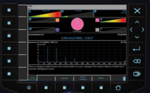 FASIT - Fault Source Identification Tools